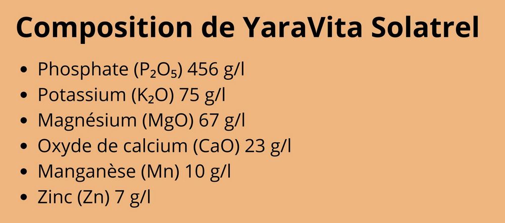 Composition de YaraVita Solatrel